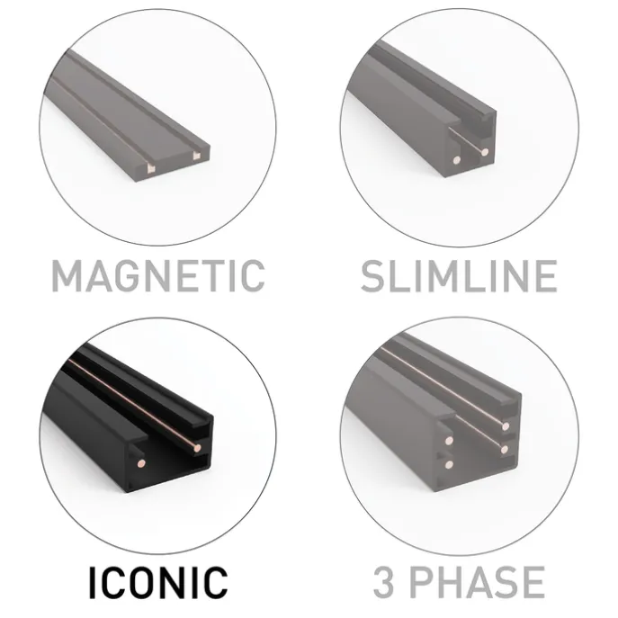 Modernes Schienensystem mit 5 Strahlern Schwarz 1-phasig - Iconic Jeana